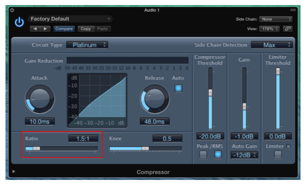 Compressor plugin ratio